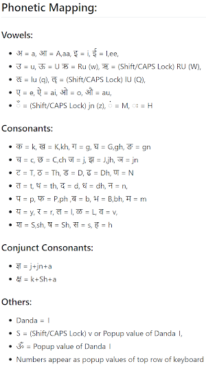 Sanskrit Phonetic Transliterat Screenshot 3