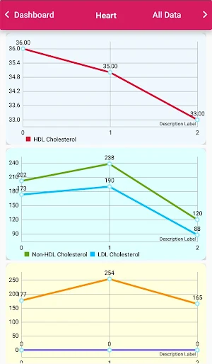Health Report Screenshot 1