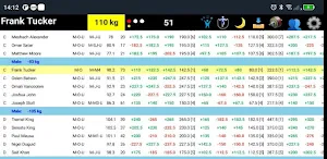 Little Master Scoresheet Screenshot 3