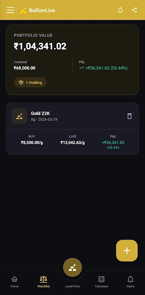BullionLive – Gold Rate India Screenshot 2