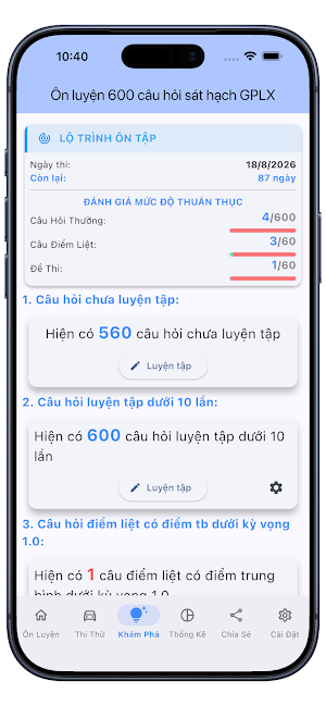 Ôn Thi GPLX 600 Câu Ôtô Xe Máy Screenshot 1