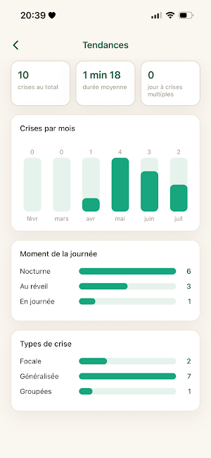 Ictale – Suivi épilepsie Screenshot 1