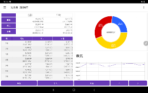 光熱費 メモ 記録帳 電気代 ガス代 水道代 無料 Screenshot 2