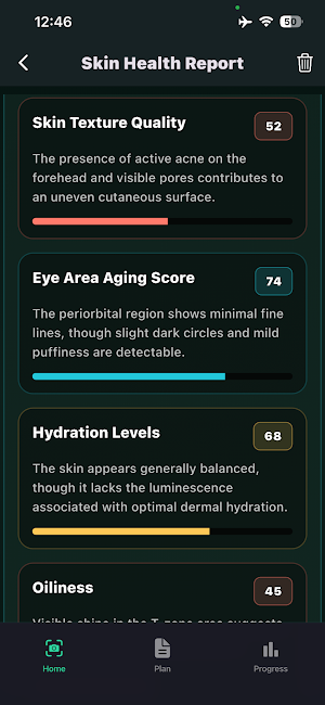 SkinMax - Skin Care Guide Screenshot 0