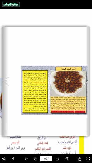 شرح تحضير المشاوي بأنواعها Screenshot 3