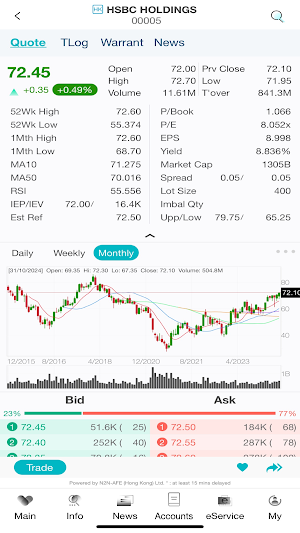 Hansui Investment Screenshot 2