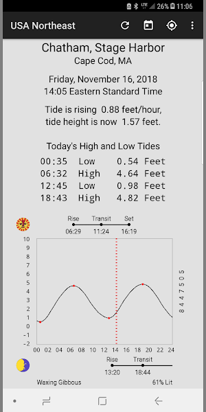 Tide Now USA Northeast - Tides, Sun and Moon Times Screenshot 0