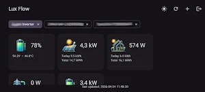 Solar Power Monitor : LuxFlow Screenshot 0