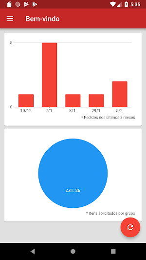 Zenatur Pedidos Screenshot 1
