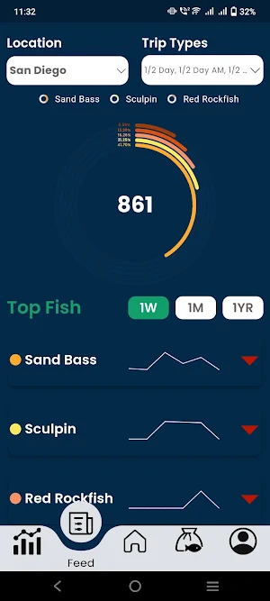 Fish City Screenshot 2