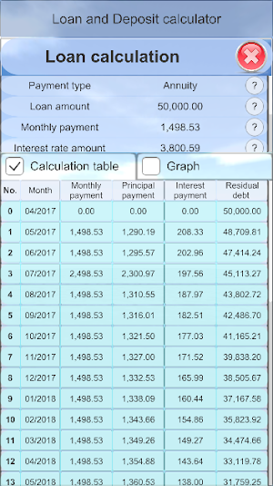 Loan&Deposit Calculator Screenshot 2