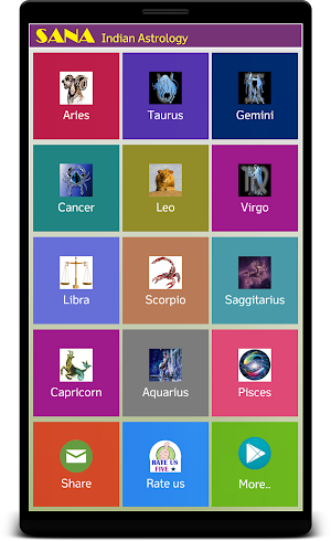 Zodiac & Numerology Screenshot 0