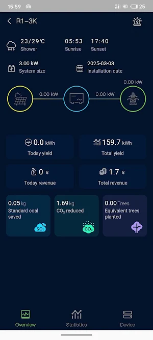 SAATVIK SOLAR INVERTERS Screenshot 3