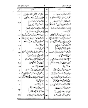 Ahsan Ul Fatawa احسن الفتاویٰ Screenshot 3