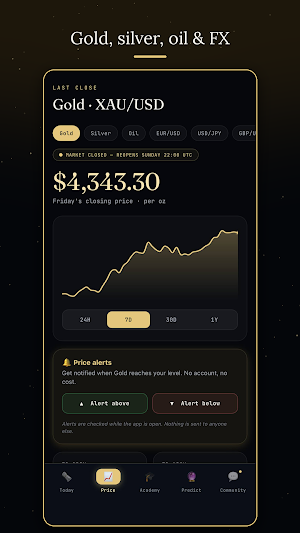 MIDAS - Market Companion Screenshot 0