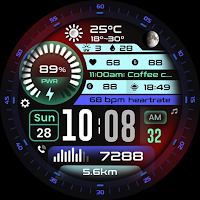ML2U 362b Cyber Dashboard