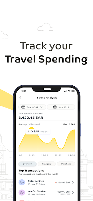 SAIB Travel Screenshot 3