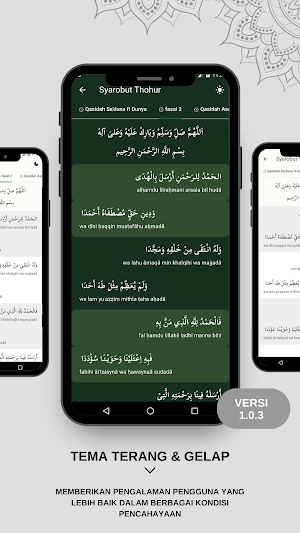 Maulid Syarobut Thohur Screenshot 1