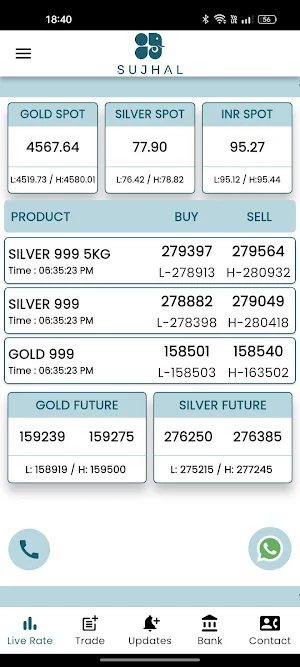 Sujhal Jewels Screenshot 2