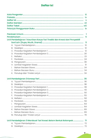 Buku Seni Tari Klas 12 Merdeka Screenshot 1