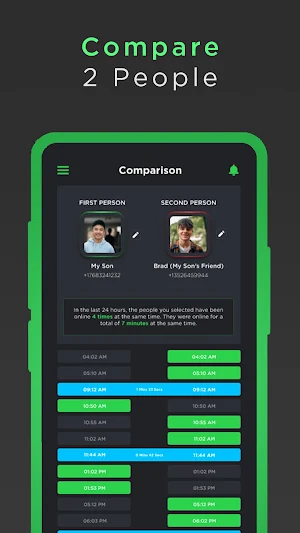 Whaspy - Family Online Tracker Screenshot 2