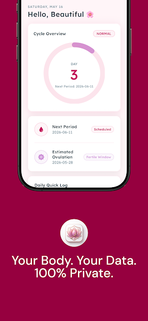 CyclePrivate: Period Tracker Screenshot 0
