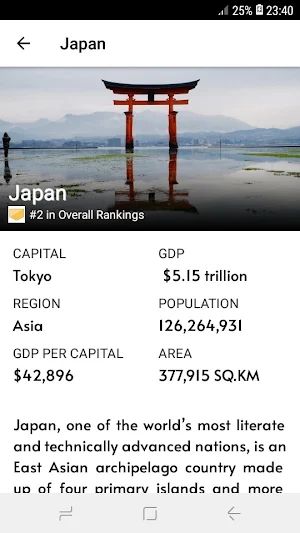 10 countries Screenshot 3