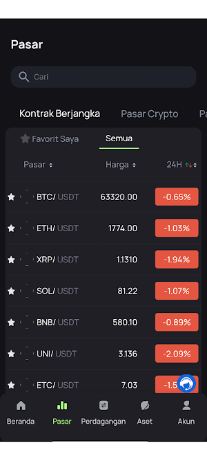 CATCRSU Screenshot 2