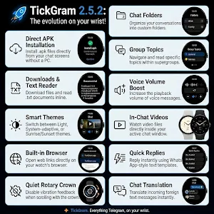 TickGram: client for Telegram Screenshot 1