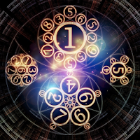 Numerology & My Name Meaning P
