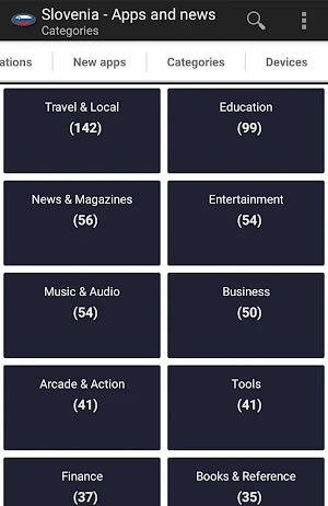Slovenian apps and games Screenshot 2