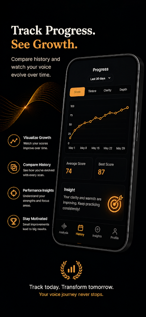 Timbr: Voice Score Screenshot 3
