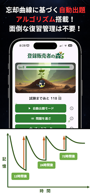 登録販売者の森（登録販売者試験対策アプリ） Screenshot 1