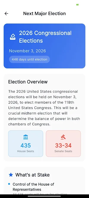 US Elections Screenshot 1