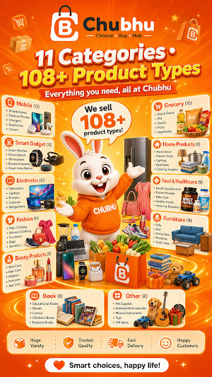 Chubhu: Smart Nearby Shopping Screenshot 1