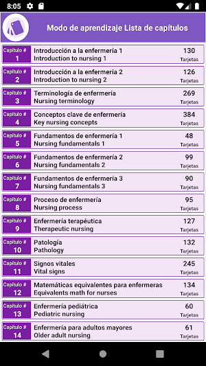 Enfermería en la práctica Screenshot 1
