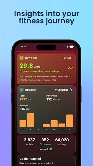 Thrivify Connect: FTMS Pair Screenshot 3