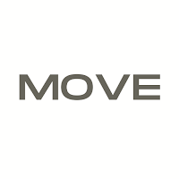 The Move Method