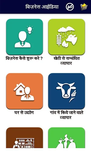 Hindi Business ideas Screenshot 1