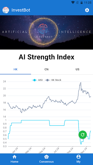 Investbots Screenshot 0