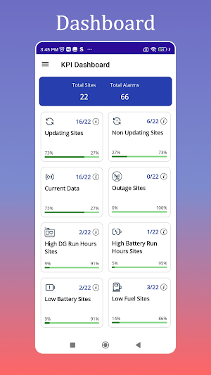 PizGloria Screenshot 1