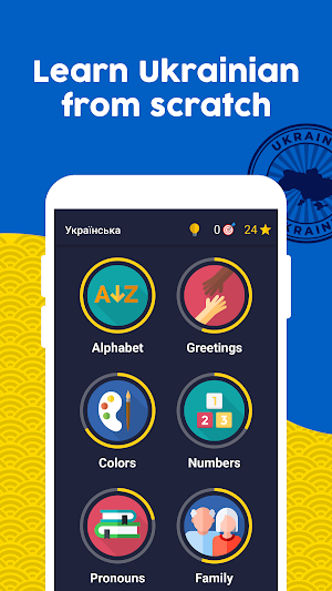 Learn Ukrainian - Beginners Screenshot 0