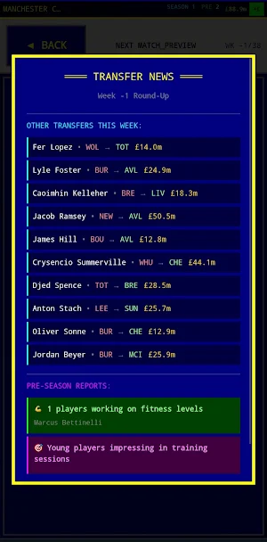 Champions Manager 1 Screenshot 0
