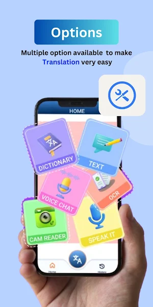 Voice Translator All languages Screenshot 1