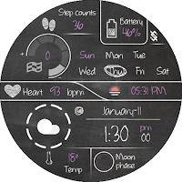 BFF30 - Blackboard Version 30