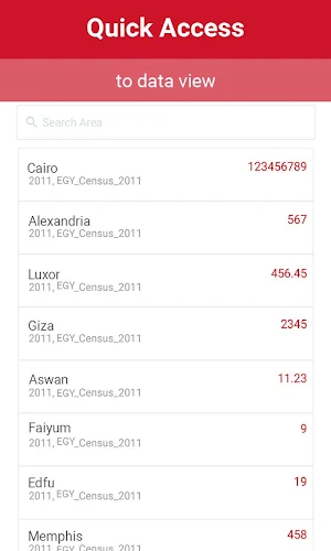 EgyChildDigest Screenshot 0