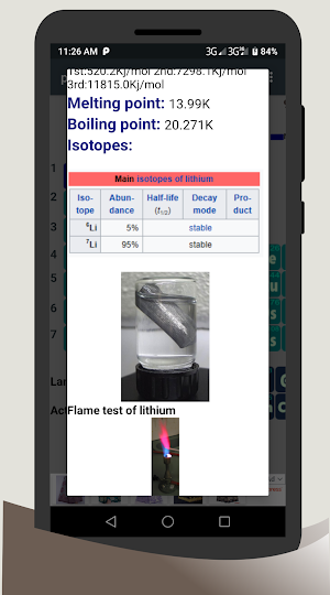 Periodic Table of elements - Chemical elements Screenshot 3