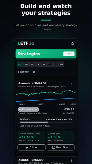 LETF.io: Leveraged ETF Tool Screenshot 0