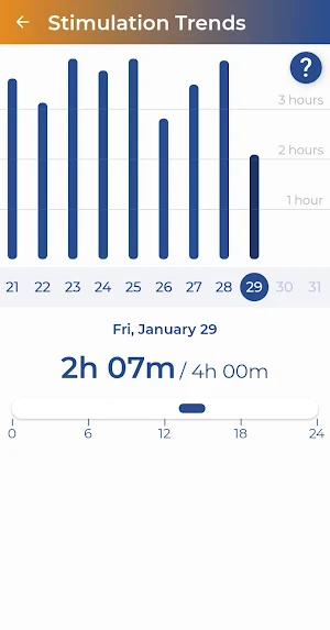 tVNS Patient Screenshot 1