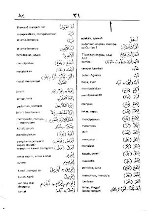 Kamus Arab - Indonesia Screenshot 1